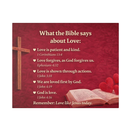 Canvas Print — “What the Bible Says About Love” Scripture Art (Valentine/Religious Gift)
